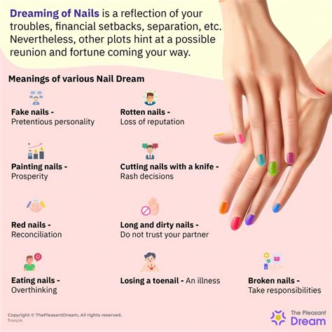 The Significance of Nail Length in Dreams