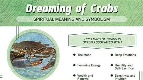 The Significance of Personal Experiences in Comprehending Crab Dreams