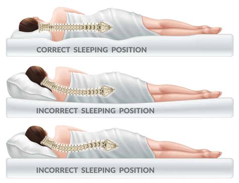 The Significance of Proper Mattress Support for Maintaining a Healthy Spine