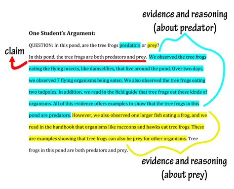 The Significance of Providing Reliable Evidence and Supporting Arguments