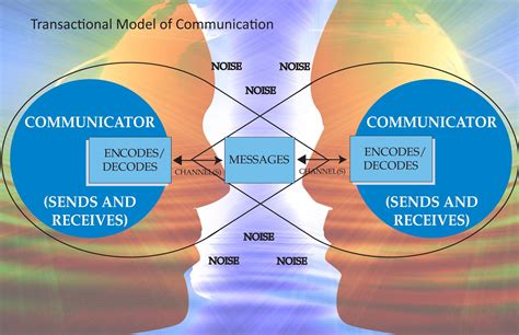 The Significance of Receiving Unexpected Communication in Your Dreams