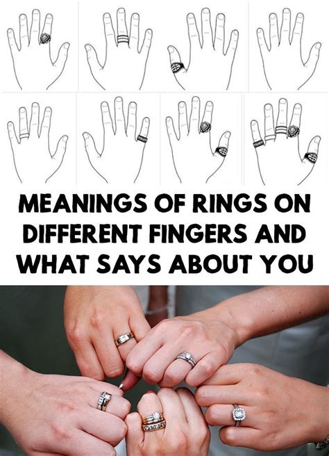 The Significance of Rings: Exploring their Meaning