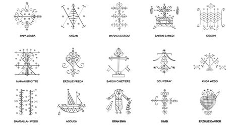 The Significance of Sacred Symbols in Voodoo: Interpreting Their Meanings and Exploring Their Ritualistic Applications