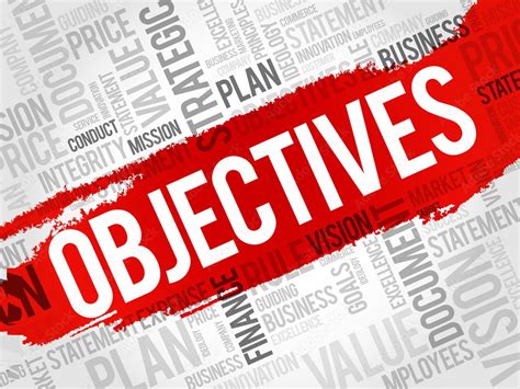 The Significance of Setting Ambitious Objectives