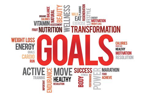 The Significance of Setting Fitness Goals