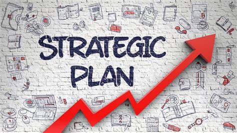 The Significance of Strategic Planning
