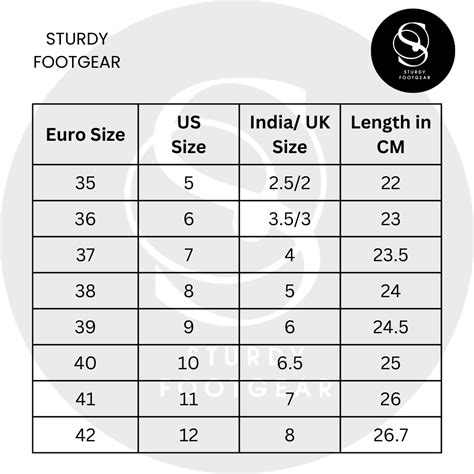 The Significance of Sturdy Footgear