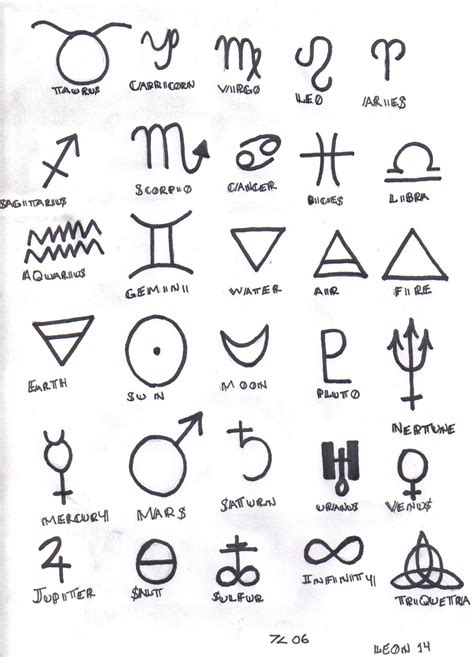 The Significance of Symbols: Revealing Their Cryptic Significations