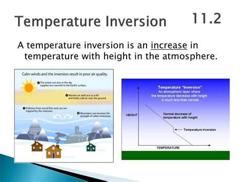 The Significance of Temporal Inversion in Reveries