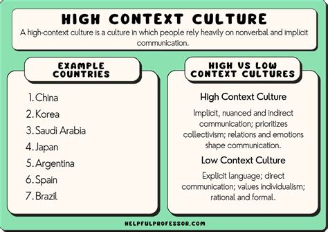 The Significance of Triplets in Various Cultural Contexts