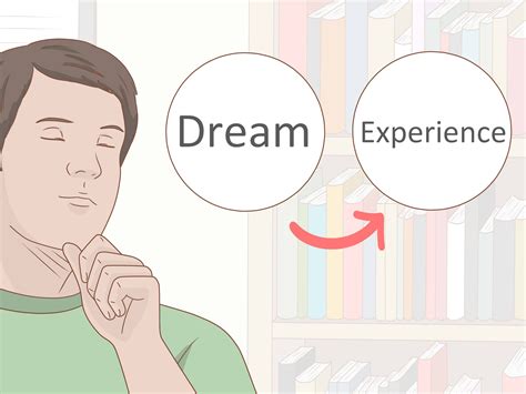 The Significance of Understanding Dreams