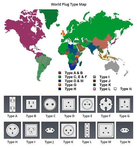 The Significance of Various Forms of Plug Openings in Dreams