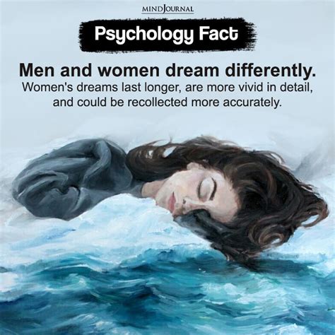 The Significance of Women's Dreams Involving Gender Change from a Psychological Perspective