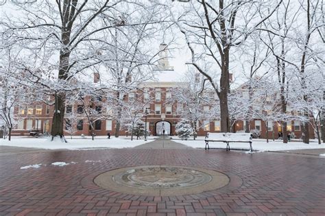 The Significance of a Beautiful and Inviting Campus