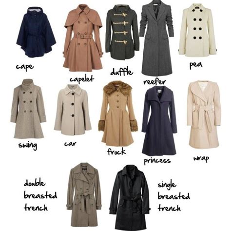 The Significance of a Fashionable Outerwear