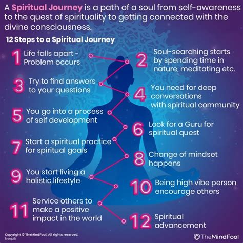 The Significance of a Guide on the Spiritual Journey