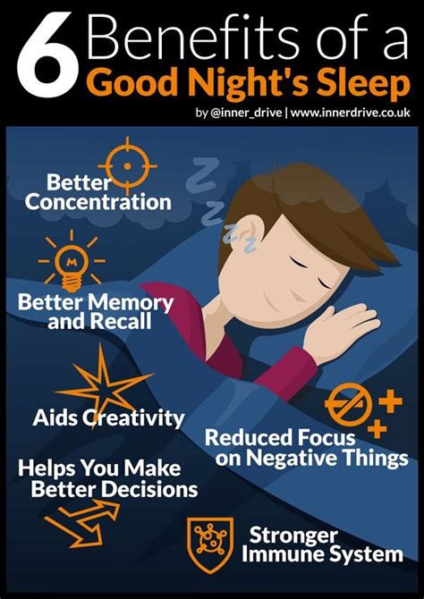 The Significance of a Restful Night's Sleep