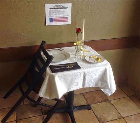 The Significance of an Empty Table