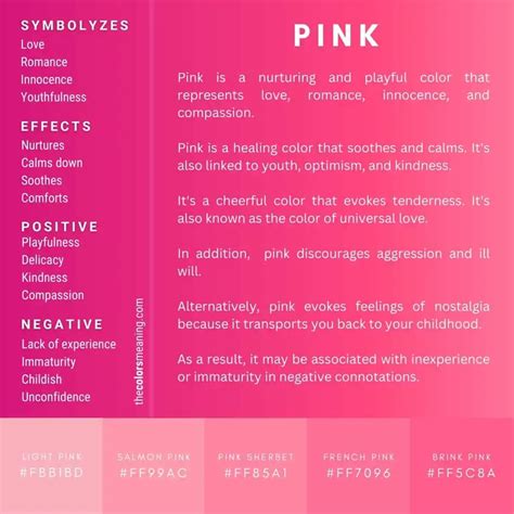 The Significance of the Color Pink: Delving into Symbolism