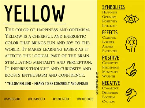 The Significance of the Color Yellow in the Realm of Dreams