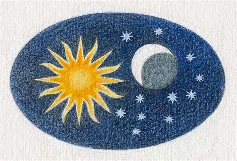 The Significance of the Sun and Moon in Interpreting Dreams