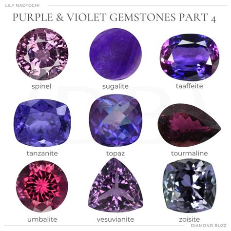 The Story Behind Violet Gems: A Closer Look