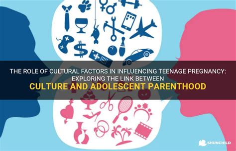 The Surge of Intentional Parenthood: Unraveling the Influencing Factors