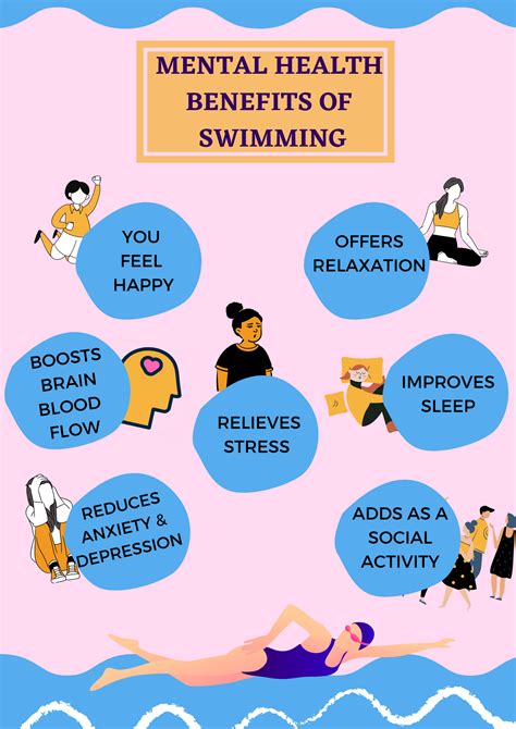 The Surprising Advantages of Swimming for Mind and Body