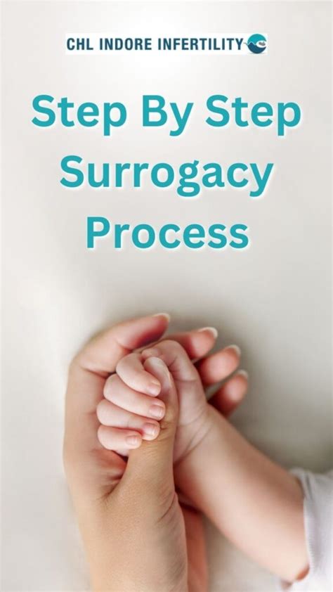 The Surrogacy Process: Providing a Solution for Individuals Facing Infertility