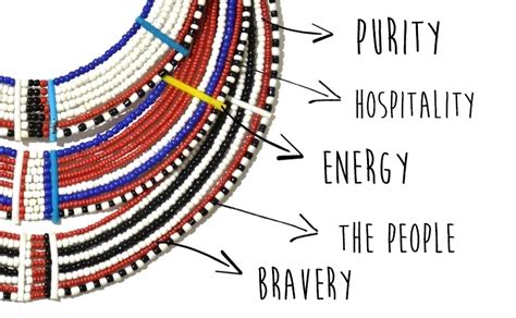 The Symbolic Meaning Behind African Beads