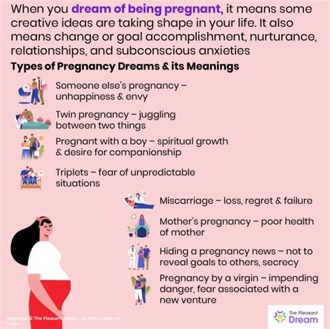 The Symbolic Meaning of Dreaming about a Expectant Mother in Childbirth