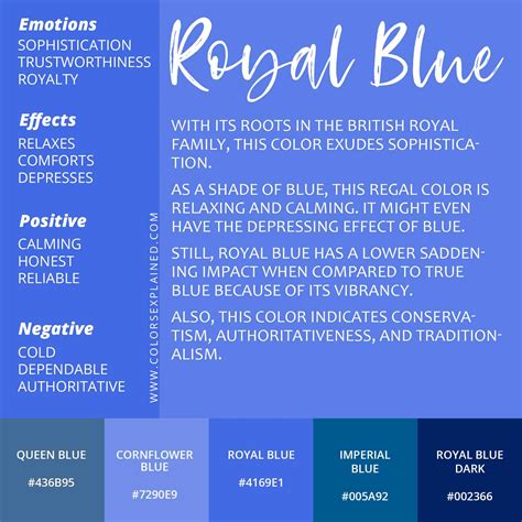 The Symbolic Meaning of Royal Blue: A Color of Power and Elegance