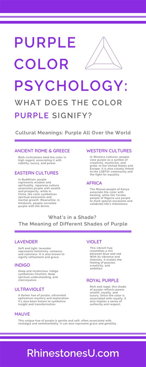 The Symbolic Meaning of Violet: Unveiling the Mystique