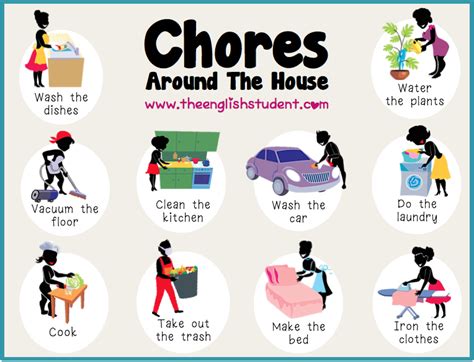 The Symbolic Meaning of a Partner Engaged in Household Chores