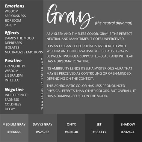 The Symbolic Meaning of the Color Grey in Interpretation of Dreams