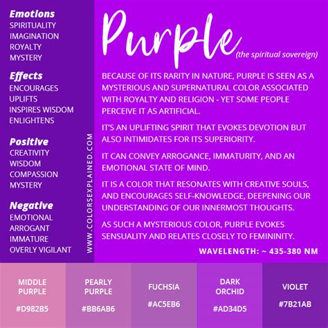 The Symbolic Meaning of the Color Purple in Jewelry