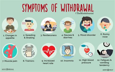 The Symbolic Meanings of Blood Withdrawal