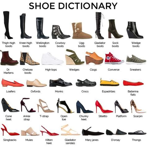 The Symbolic Meanings of Various Shoe Types