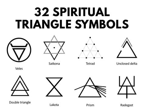 The Symbolic Power of Triangles in Dreams