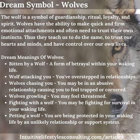 The Symbolic Power of Wolves in Dreams