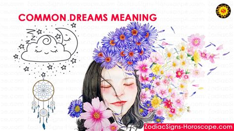 The Symbolic Representation of Contusions in Interpreting Dreams