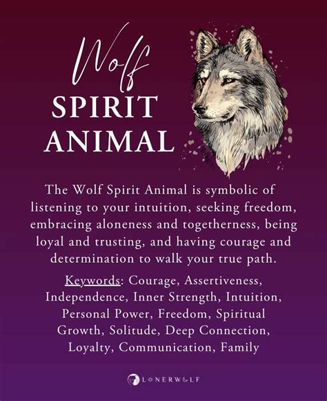 The Symbolic Representation of the Wolf as a Spirit Animal in Dreams