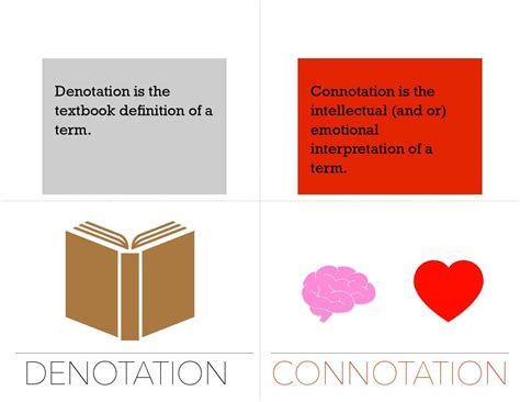 The Symbolic Significance of Cock Cuts: Analyses and Connotations