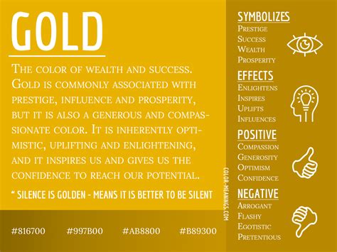 The Symbolic Significance of Golden Hues in Dream Imagery