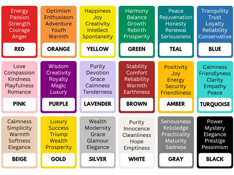 The Symbolic Significance of the Color: Delving into its Meanings