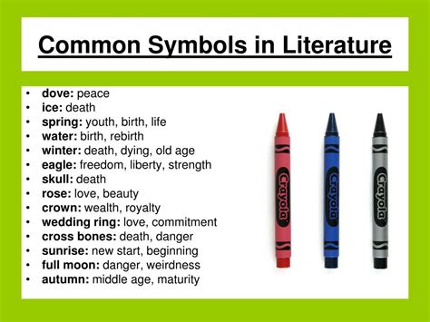 The Symbolism in Art, Literature, and Religion