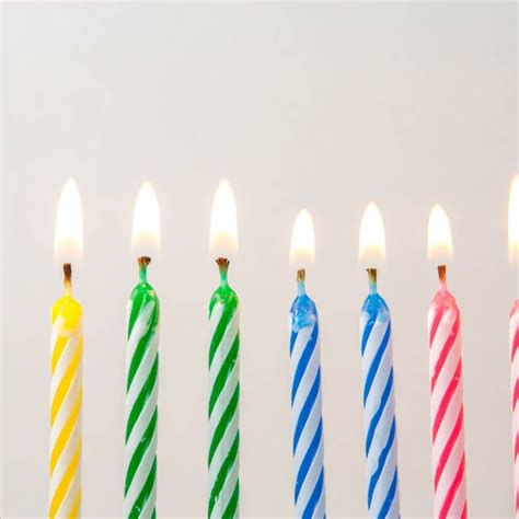 The Symbolism of Extinguishing Birthday Candles: A Portal to Desires