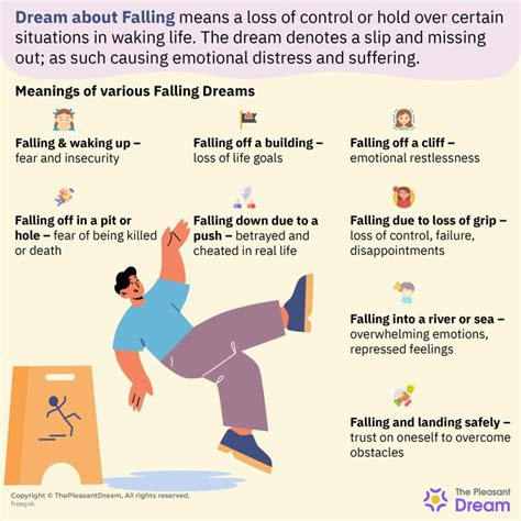 The Symbolism of Falling in Dreams