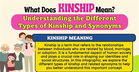 The Symbolism of Kinship in Dreams