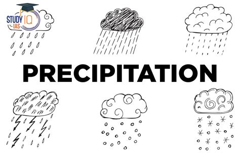 The Symbolism of Precipitation in Various Cultures